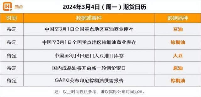 沪铜期货3月25日主力小幅下跌0.30% 收报72300.0元