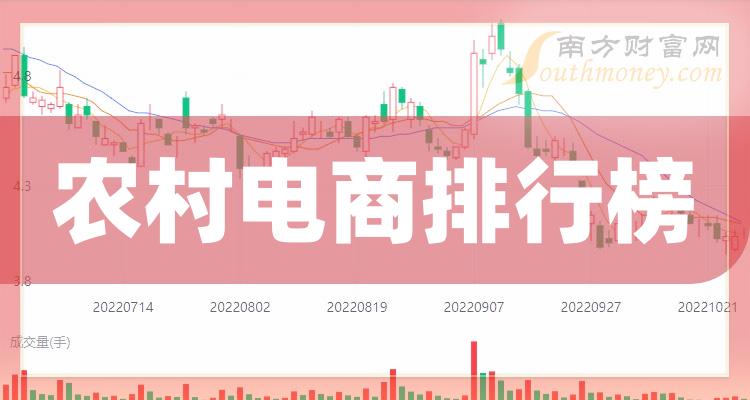 安孚科技拟15.8亿元购买安孚能源37.75%股份 提高对南孚电池的权益比例