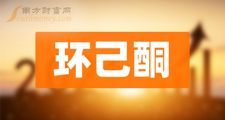 2024年3月28日今日环己酮价格最新行情消息