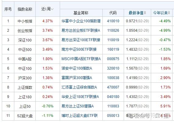 3天2板热门概念股最新回应来了！价格上涨，市场需求旺盛，氟化工行业迎来长景气周期（附股）