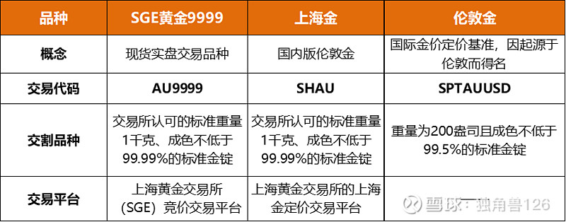 国债买卖充实货币政策，国债30ETF(511130)成交额连续两日破10亿