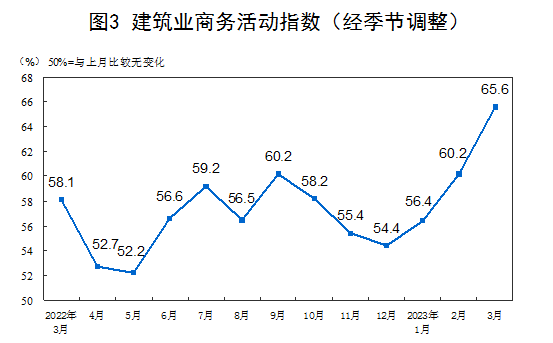 机构看金市：3月29日