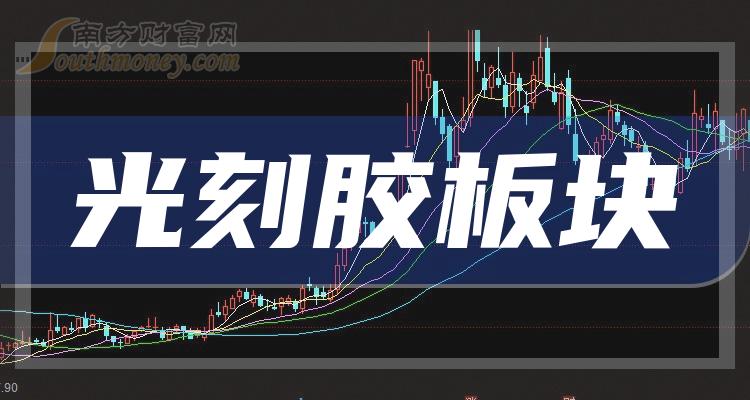 2024年3月29日青岛彩涂板卷价格行情最新价格查询