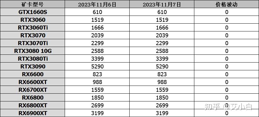 2024年3月29日沈阳矩形管价格行情今日报价查询