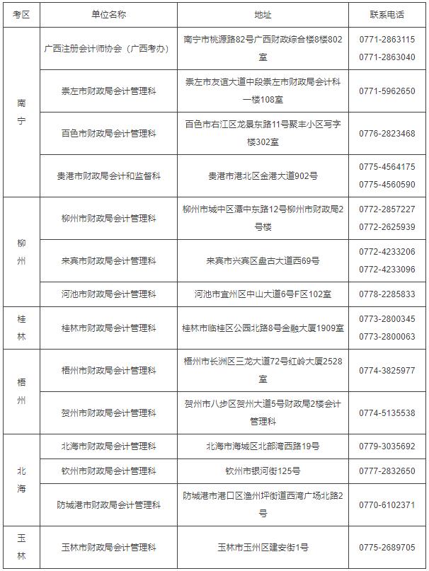 2024年3月29日福州高线报价最新价格多少钱