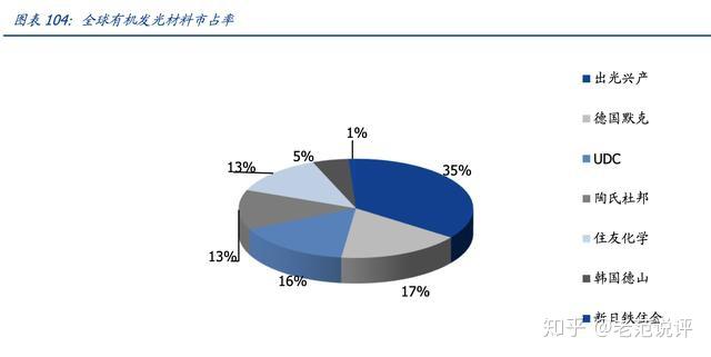 自主创新 多氟多再度推动重要新材料国产化