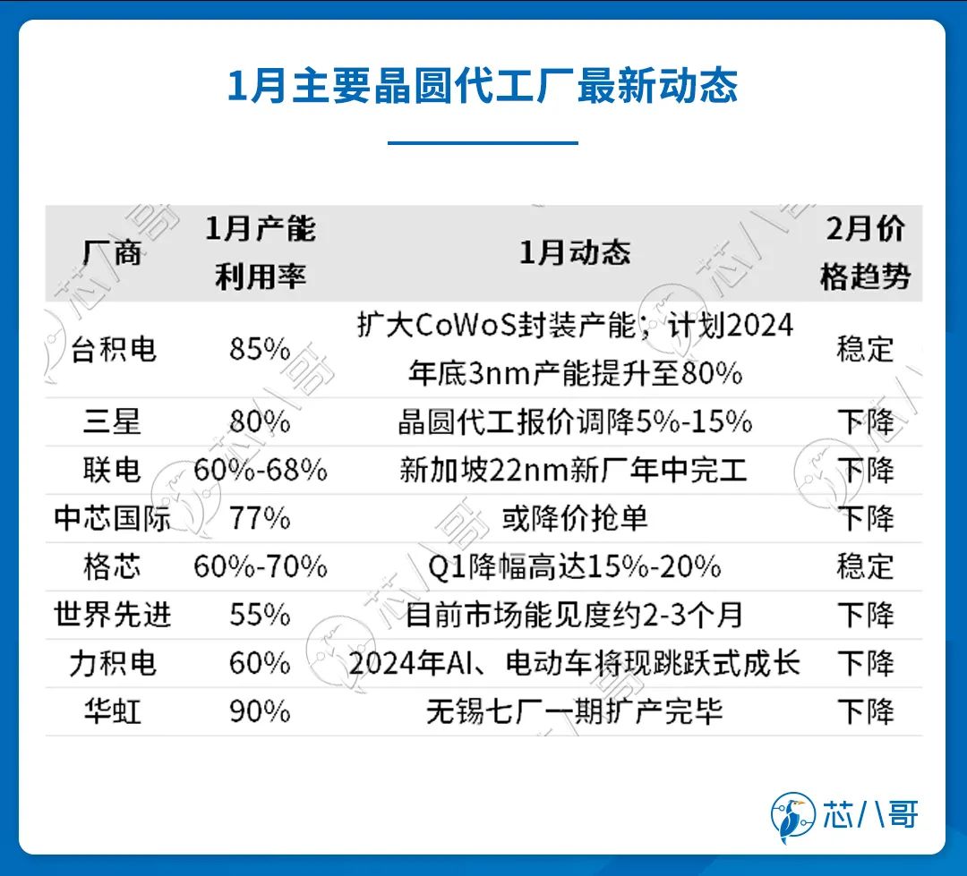 2024年4月1日硫酸铝钾价格行情最新价格查询