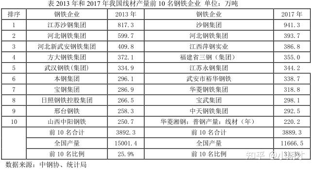 （2024年4月2日）今日螺纹钢期货价格行情查询