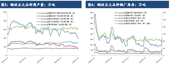 2024年4月2日最新宁波螺纹钢价格行情走势查询