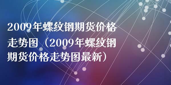 （2024年4月3日）今日螺纹钢期货价格行情查询