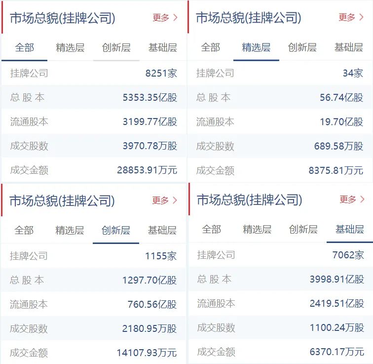 郑州城市发展集团完成发行11亿元中票，利率2.89％