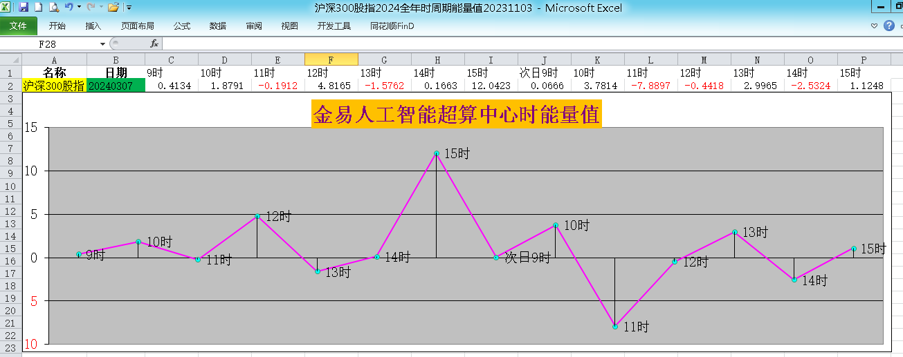 2024年4月5日今日临汾螺纹钢价格最新行情消息