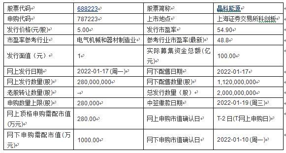 不符合质量体系要求 采纳股份收到美国FDA进口警示