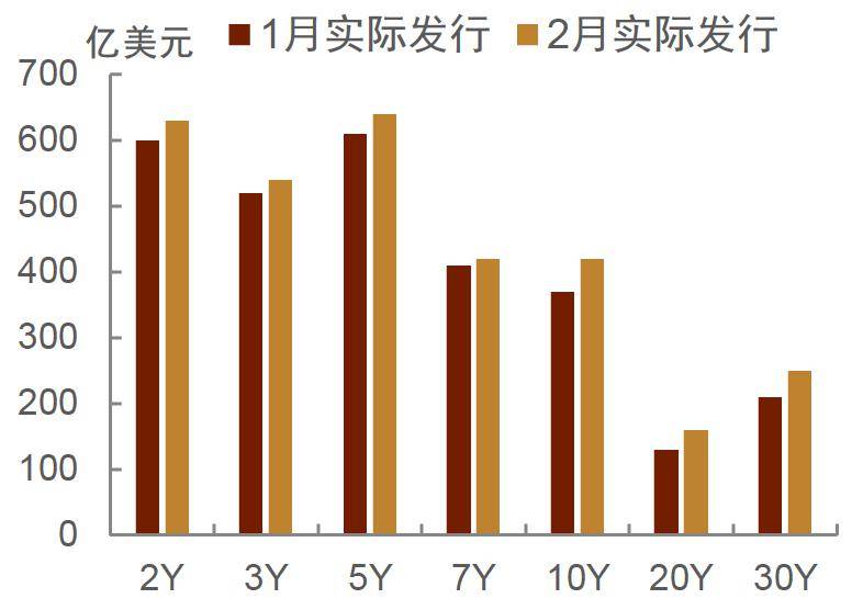 一笔2.97万元的交易将“21国债14”打至临停 固收人士：大概率是挂错了