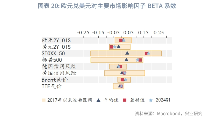 日元持续贬值 干预信号频繁释放