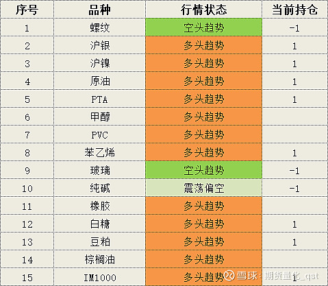 （2024年4月10日）今日甲醇期货最新价格行情查询