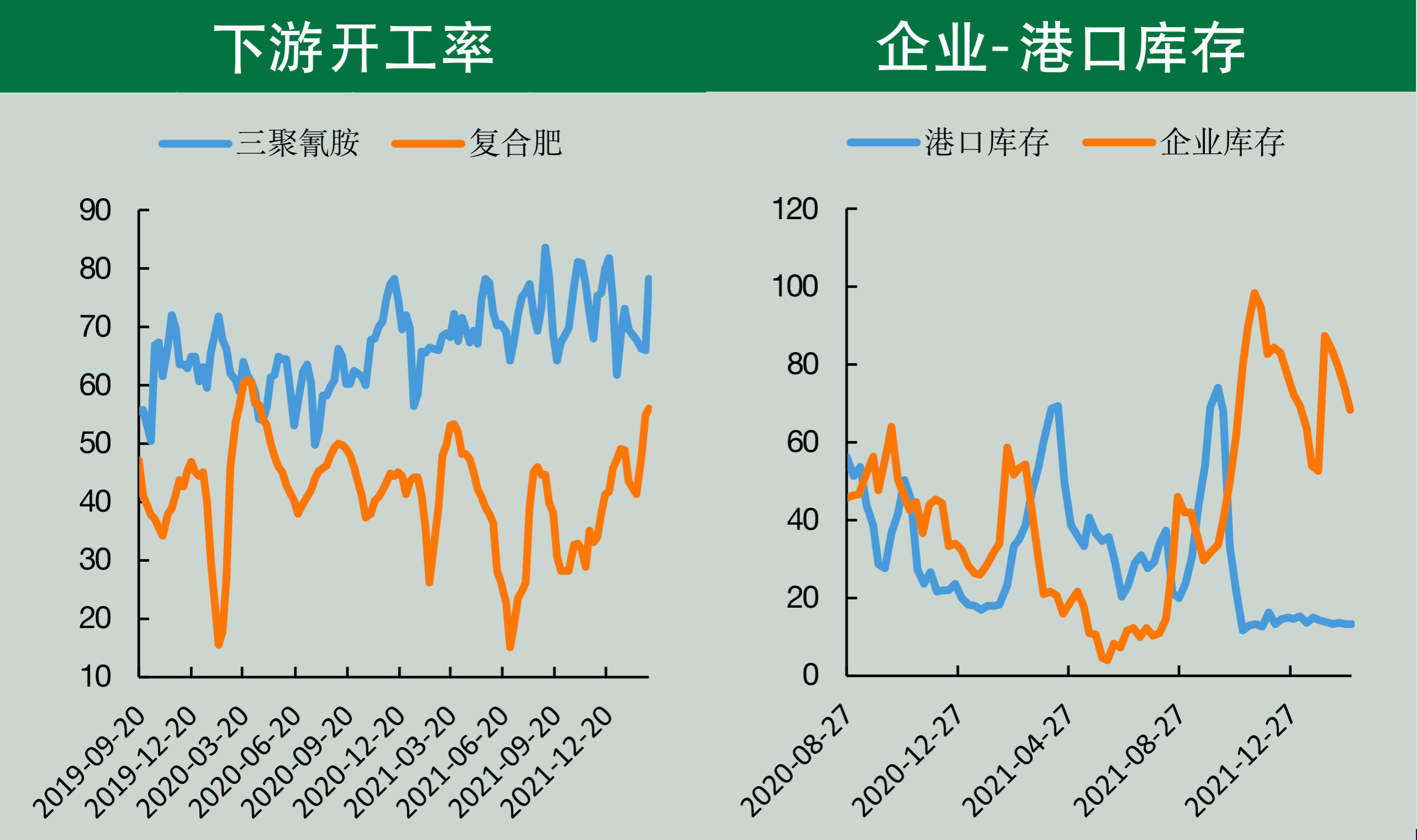 4月10日尿素期货持仓龙虎榜分析：空方进场情绪强于多方