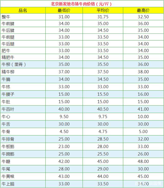 2024年4月10日邢台普特厚板价格行情今日报价查询