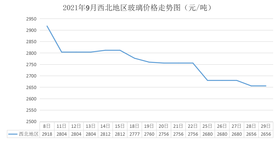 2024年4月11日二叔丁基过氧化物（99）价格行情最新价格查询