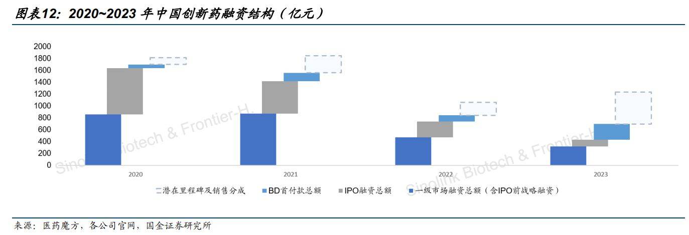 354亿元！自免系统最大收购案诞生，市场空间广阔