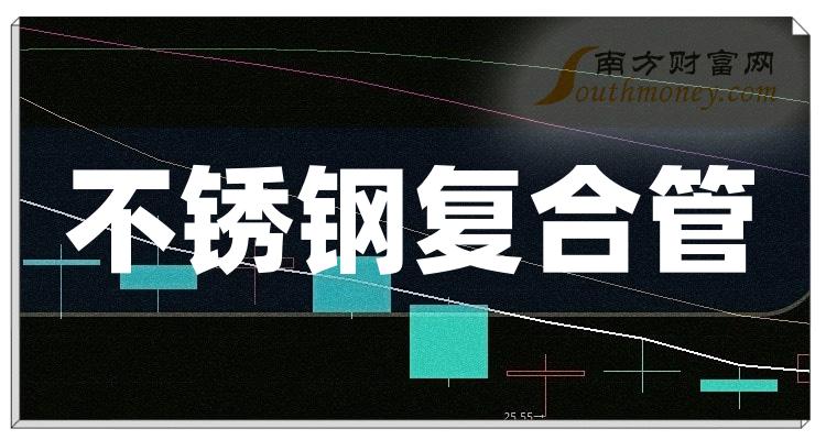 2024年4月12日福州冷轧板卷报价最新价格多少钱