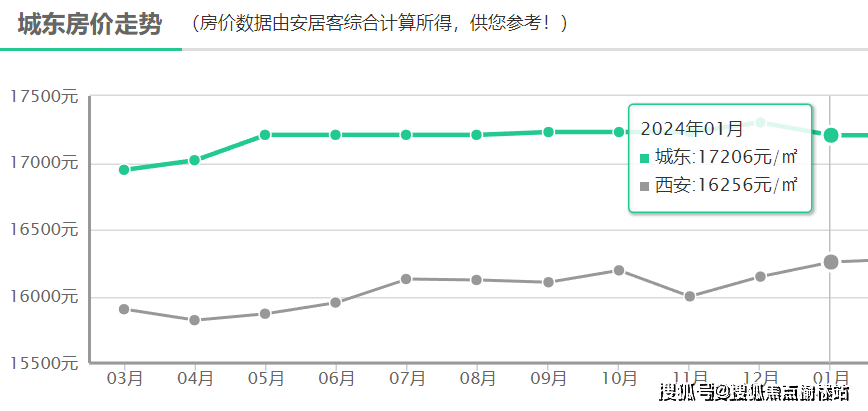 2024年4月12日今日天津热轧板卷价格最新行情走势