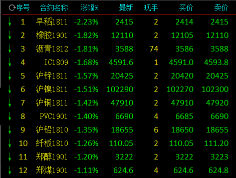 （2024年4月17日）今日螺纹钢期货价格行情查询