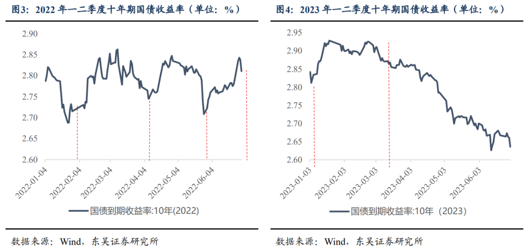 开封文投集团完成发行3亿元短期公司债，利率2.80％