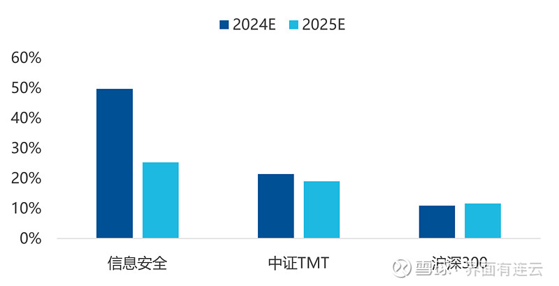 我国明确超长期特别国债重点支持领域