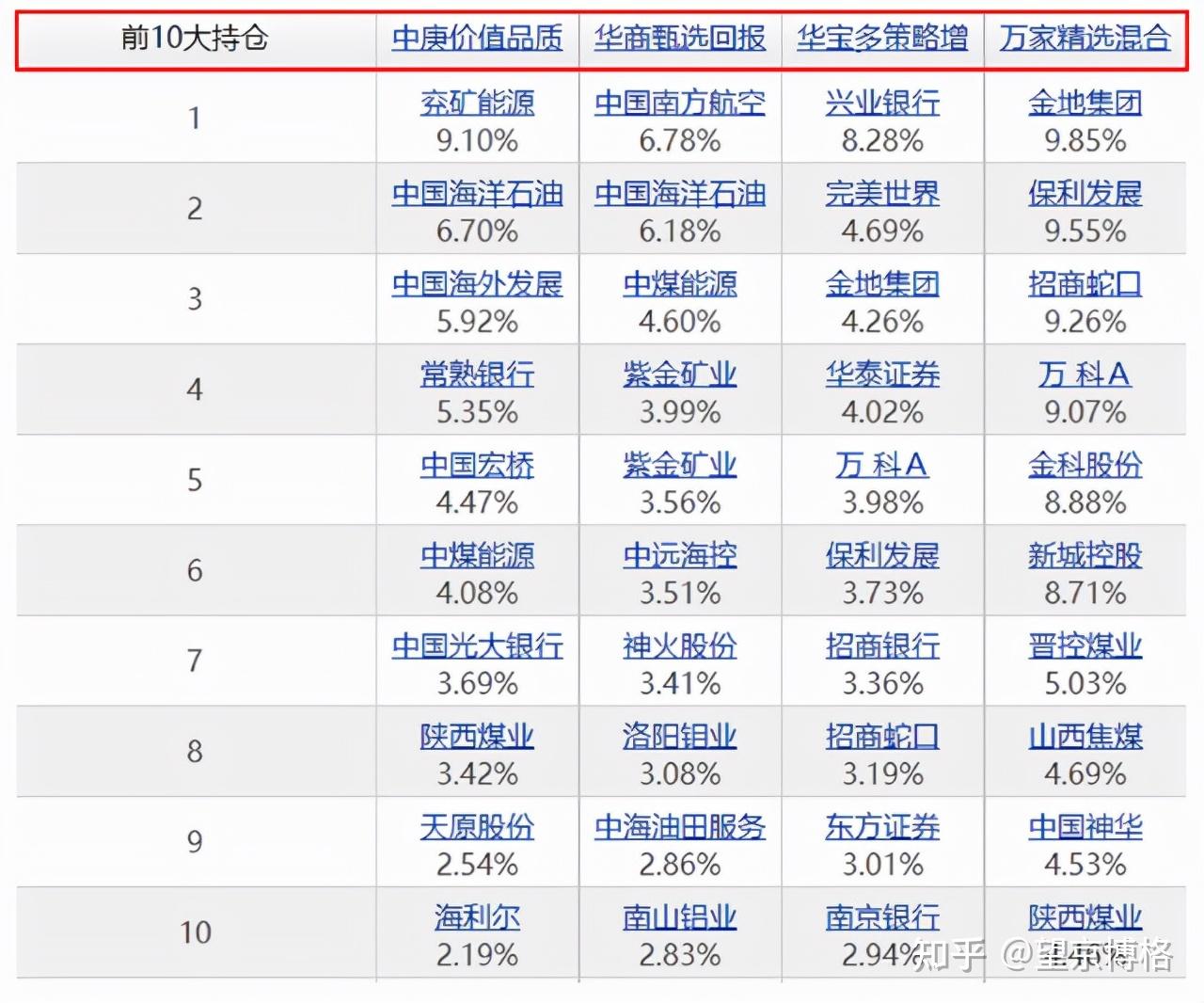 短期债市仍偏震荡，30年国债ETF(511090)逆市上涨，冲击5连涨，成交额已超5000万元