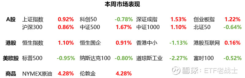 美元指数回落助推铜价偏强震荡 短期支撑仍强