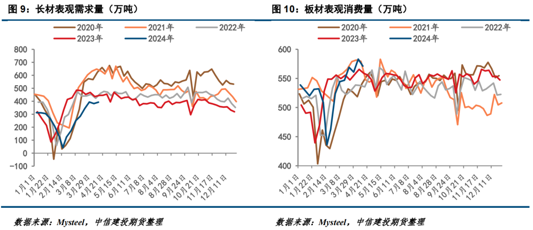 2024年4月18日淄博中厚板价格行情最新价格查询