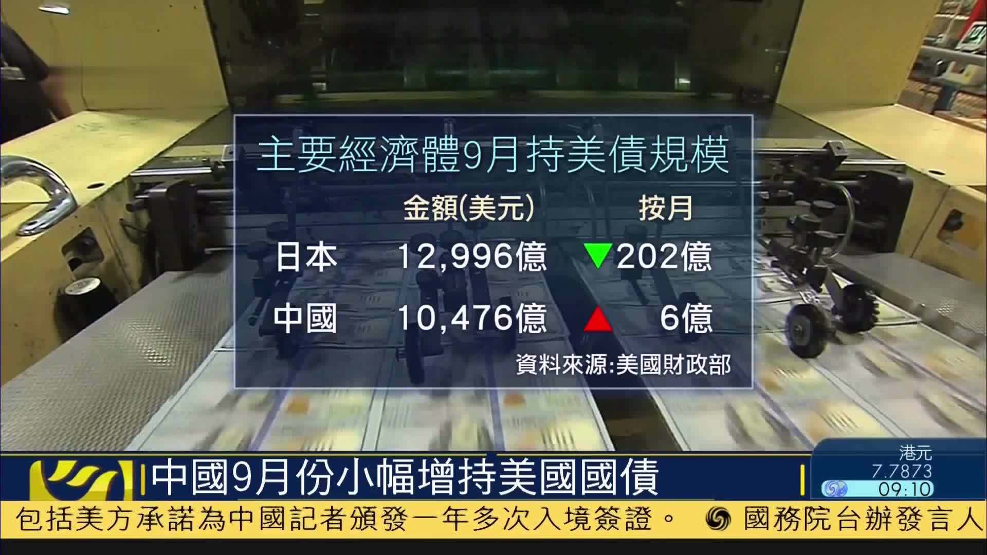 境外投资者连续7个月净买入中国债券