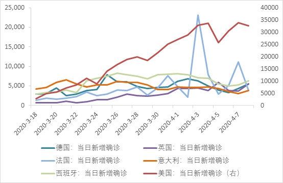 机构：对利空信息敏感度增加 债券市场波动或将加大