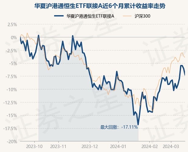 【ETF观察】3月20日股票ETF净流入35.08亿元