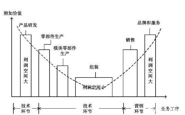 瑞幸咖啡（江苏）烘焙基地投产 垂直产业链创新整合再升级 