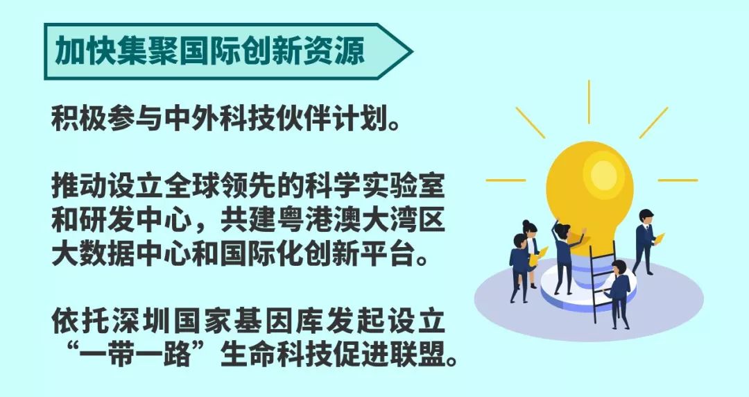 优化各业务环节 支持境外机构投资境内科技型企业