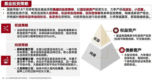 商业银行投资超长债须重视利率风险管理