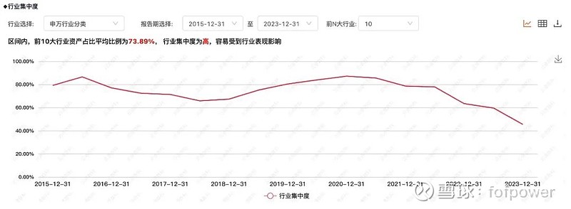 长城基金张棪： 本轮债牛周期有望被显著拉长