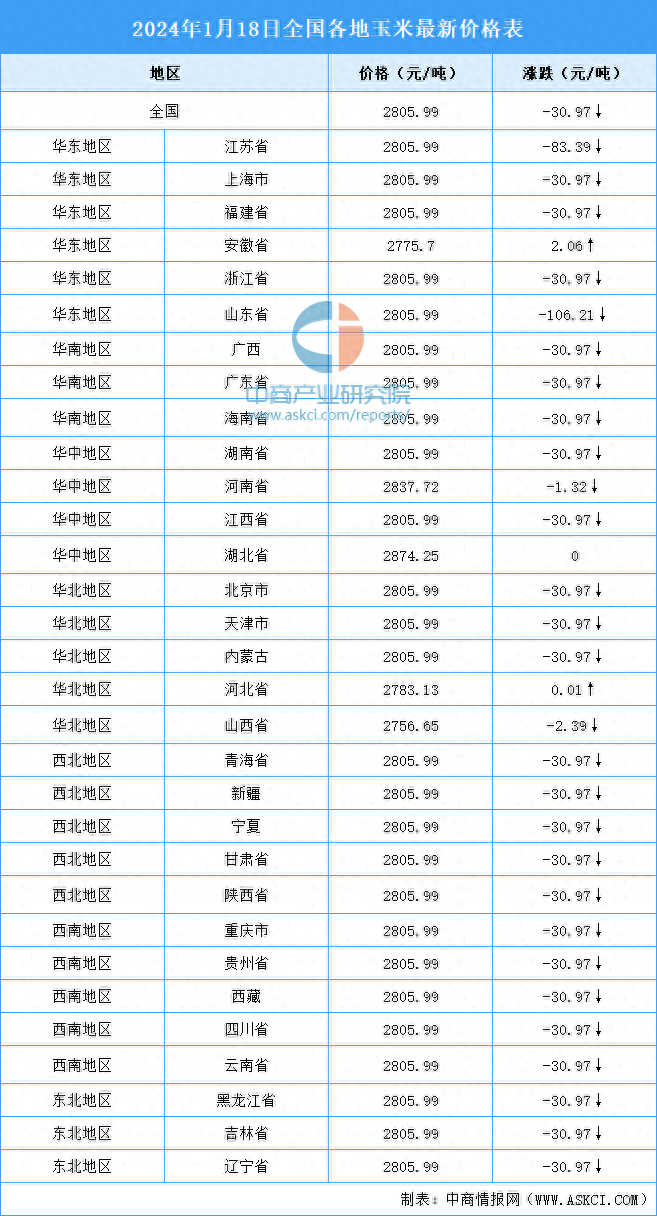 2024年4月22日兰州热轧板卷报价最新价格多少钱