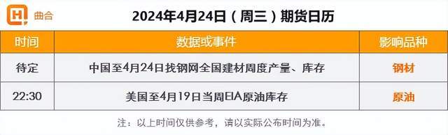 乙二醇期货4月23日主力小幅下跌0.99% 收报4506.0元