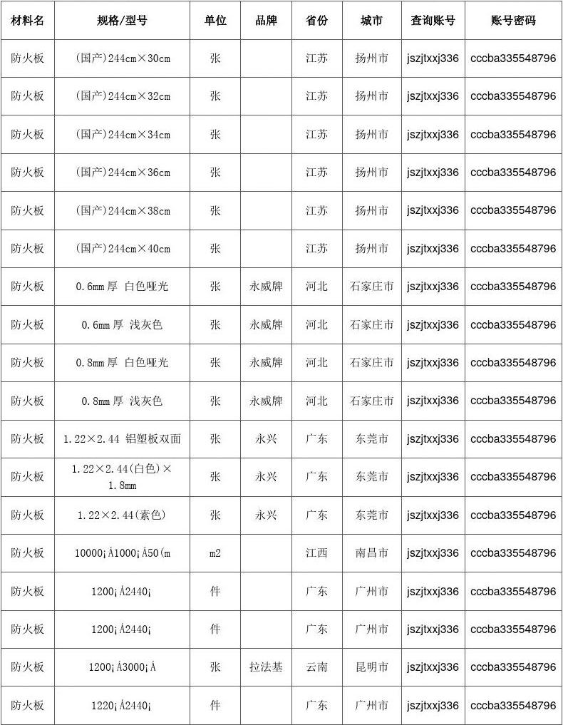 2024年4月24日北京低合金板卷报价最新价格多少钱