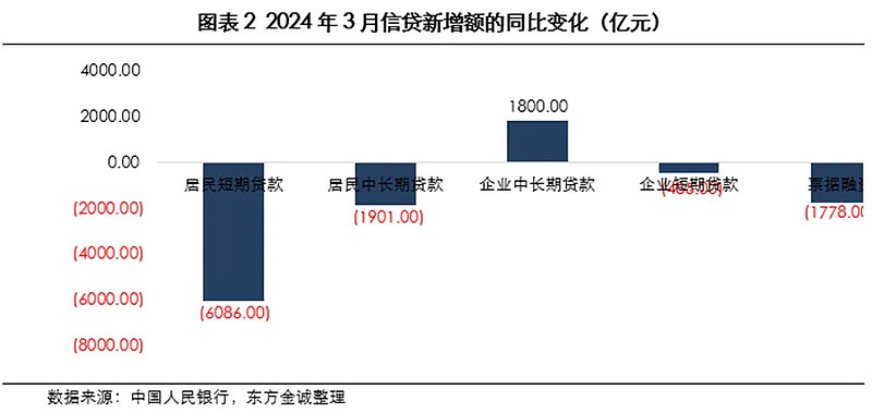 光大银行发行300亿元小微债