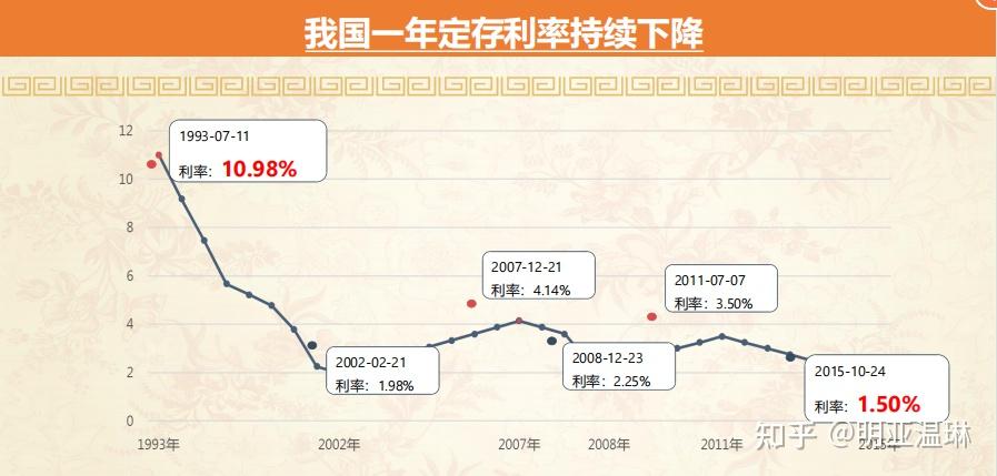 央行：3月份债券市场共发行各类债券71582.9亿元