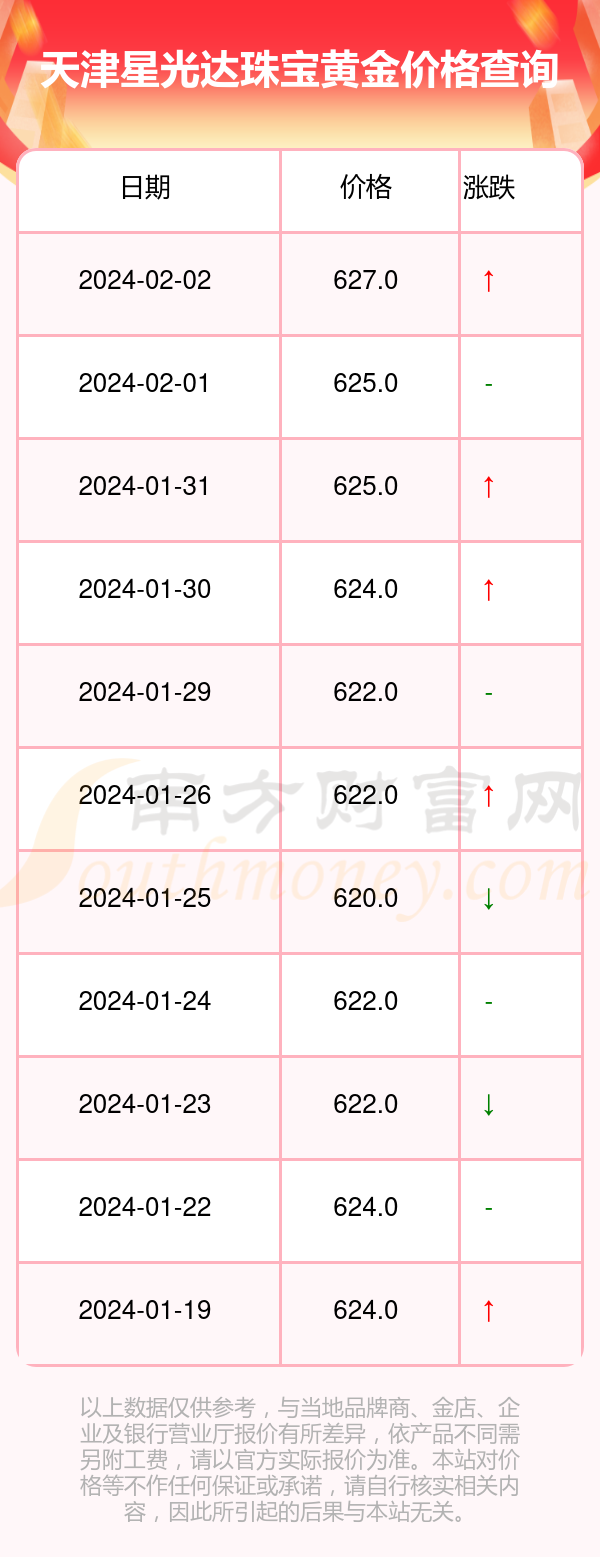 2024年4月26日今日铜价格多少钱一吨