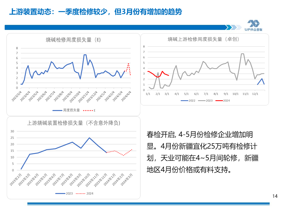 氧化铝厂多惜售挺价 价格持续大涨的可能性不大