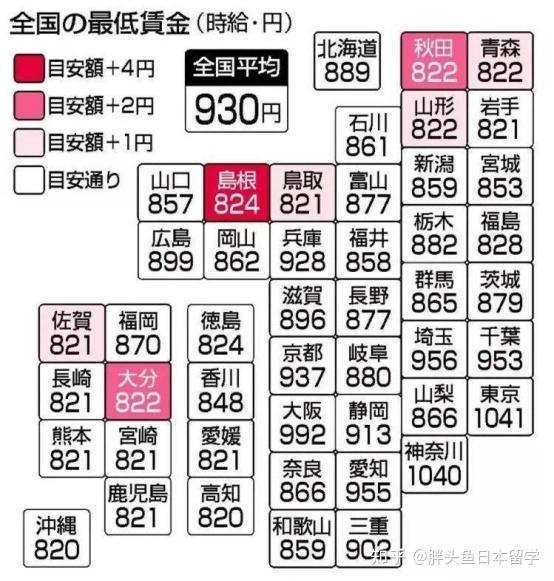 见证历史！日元贬值 刷新34年来新低 奢侈品卖爆了！日本民众出国 为省钱每天少吃一顿饭