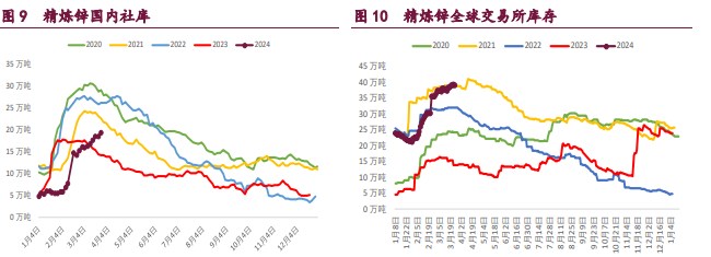 4月26日2年期国债期货主力合约TS2406下行0.12%