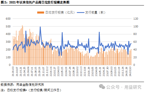 债市公告精选（5月7日）|景瑞地产子公司未能偿还信托借款5.35亿元 ；“21迪马01”未能按期偿付本息