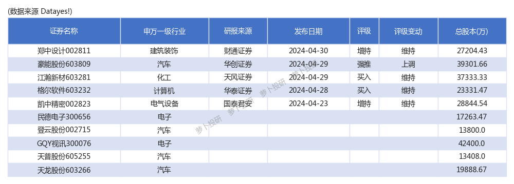 2024年5月7日二号铜价格行情今日报价查询